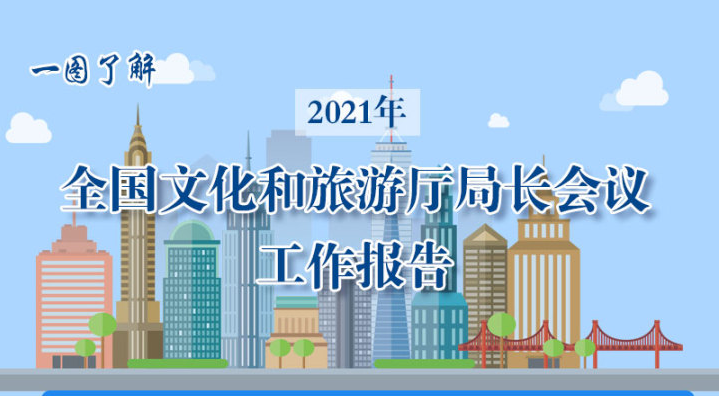 一圖了解｜2021年全國文化和旅游廳局長會(huì)議工作報(bào)告